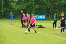 Przechlewo 2017